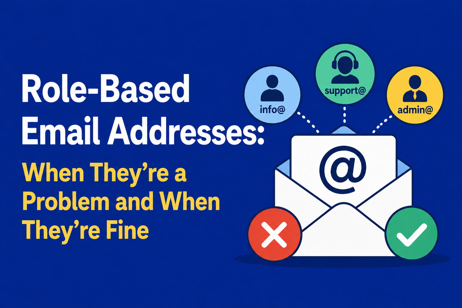 Role-Based Email Addresses: When They're a Problem and When They're Fine